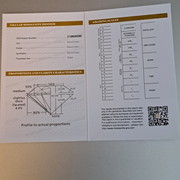 Moissanite Silver Ring 4CT Size 5 - Picture 5 of 5